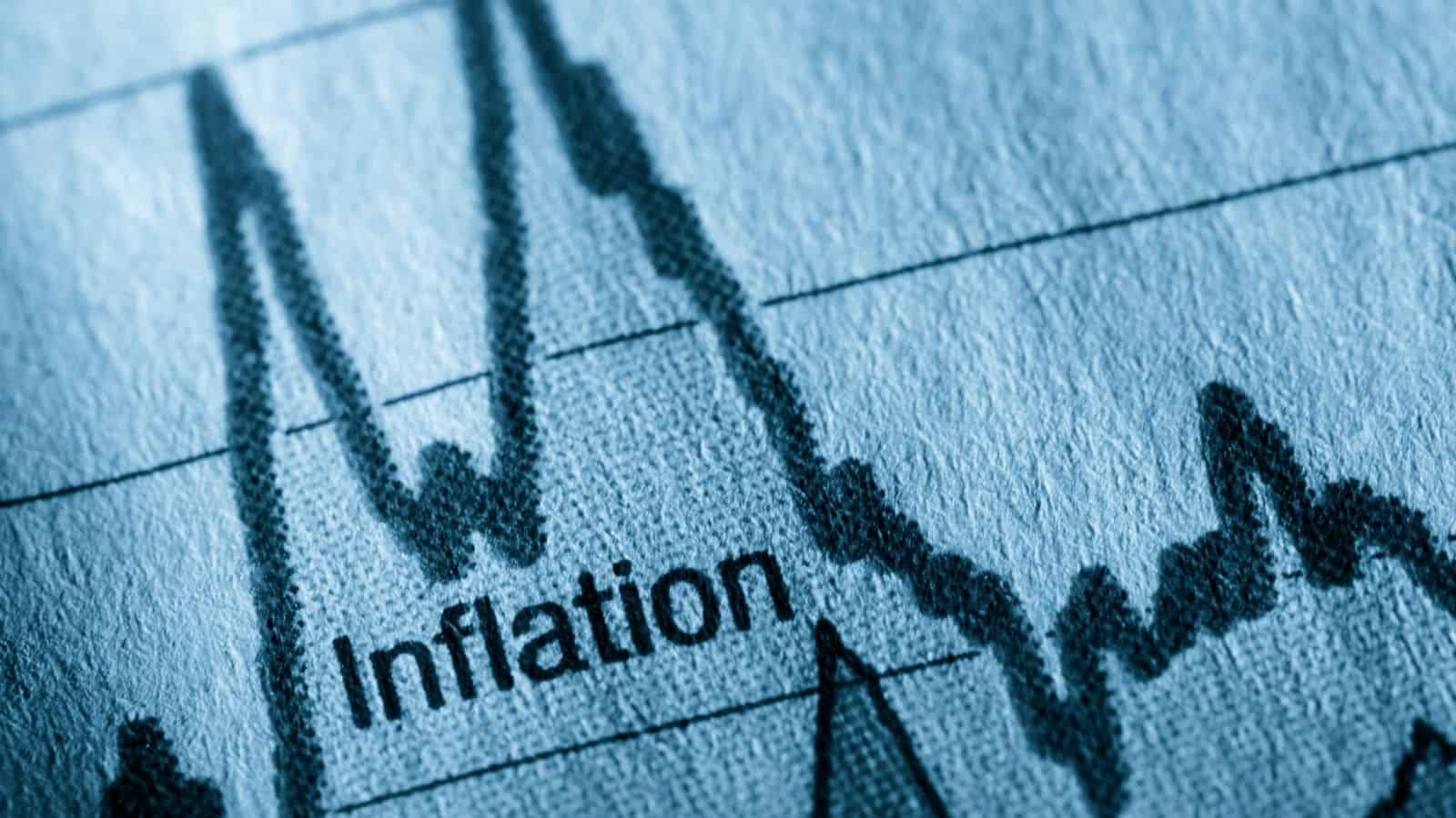 inflation