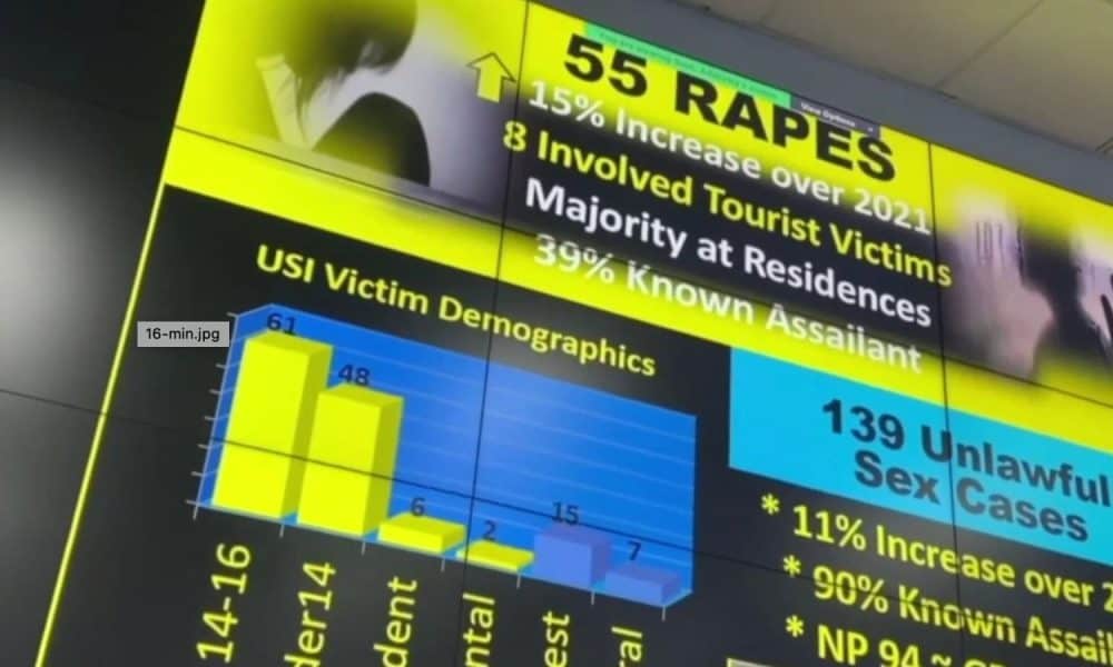 Uptick In Sex Crimes Disappointing - Our News