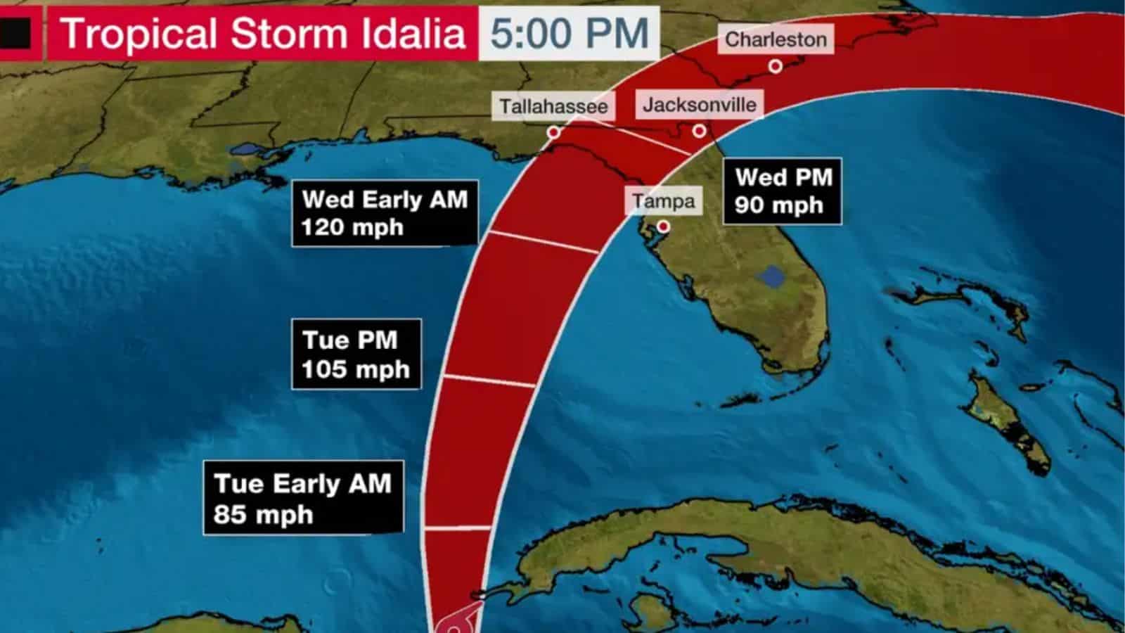 Florida Braces For The Arrival of Idalia - Our News